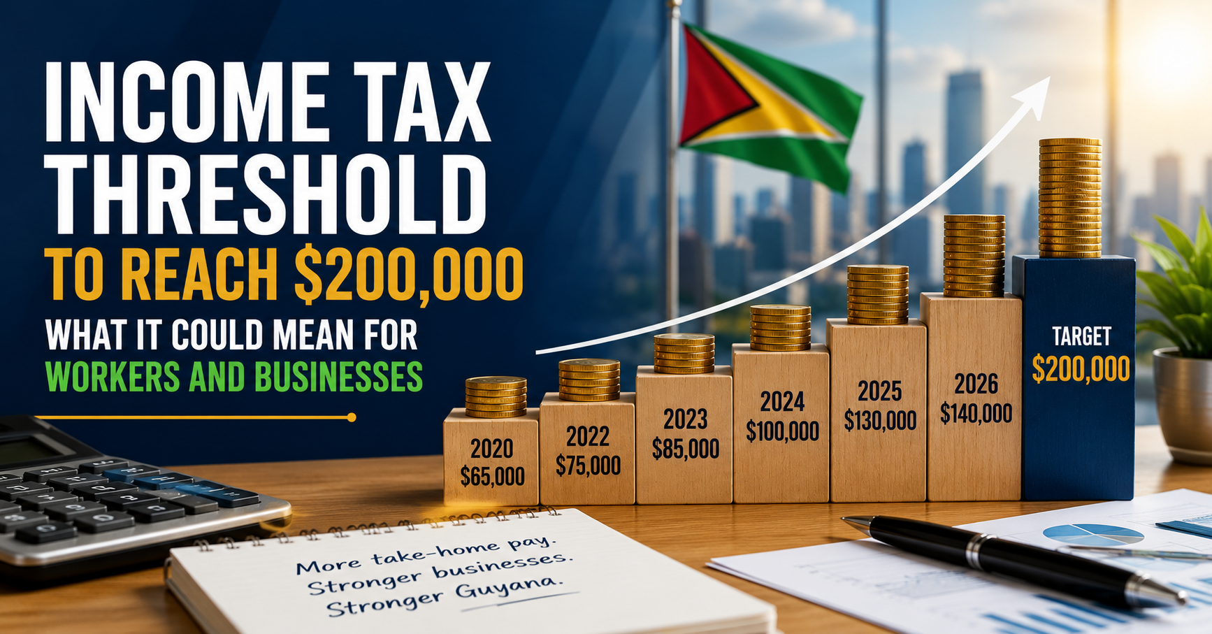 Guyana’s President announces increasing income tax threshold to $200K by 2030