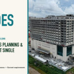 Invest Guyana Guide 19: How to Use Guyana’s Planning and Development Single Window