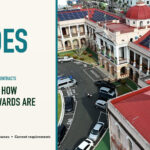 Invest Guyana Guide 30: How Government Procurement Contract Awards Must Be Published in Guyana