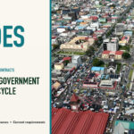Invest Guyana Guide 43: Government Tender Lifecycle in Guyana: Registration, Award, Protest and Contract