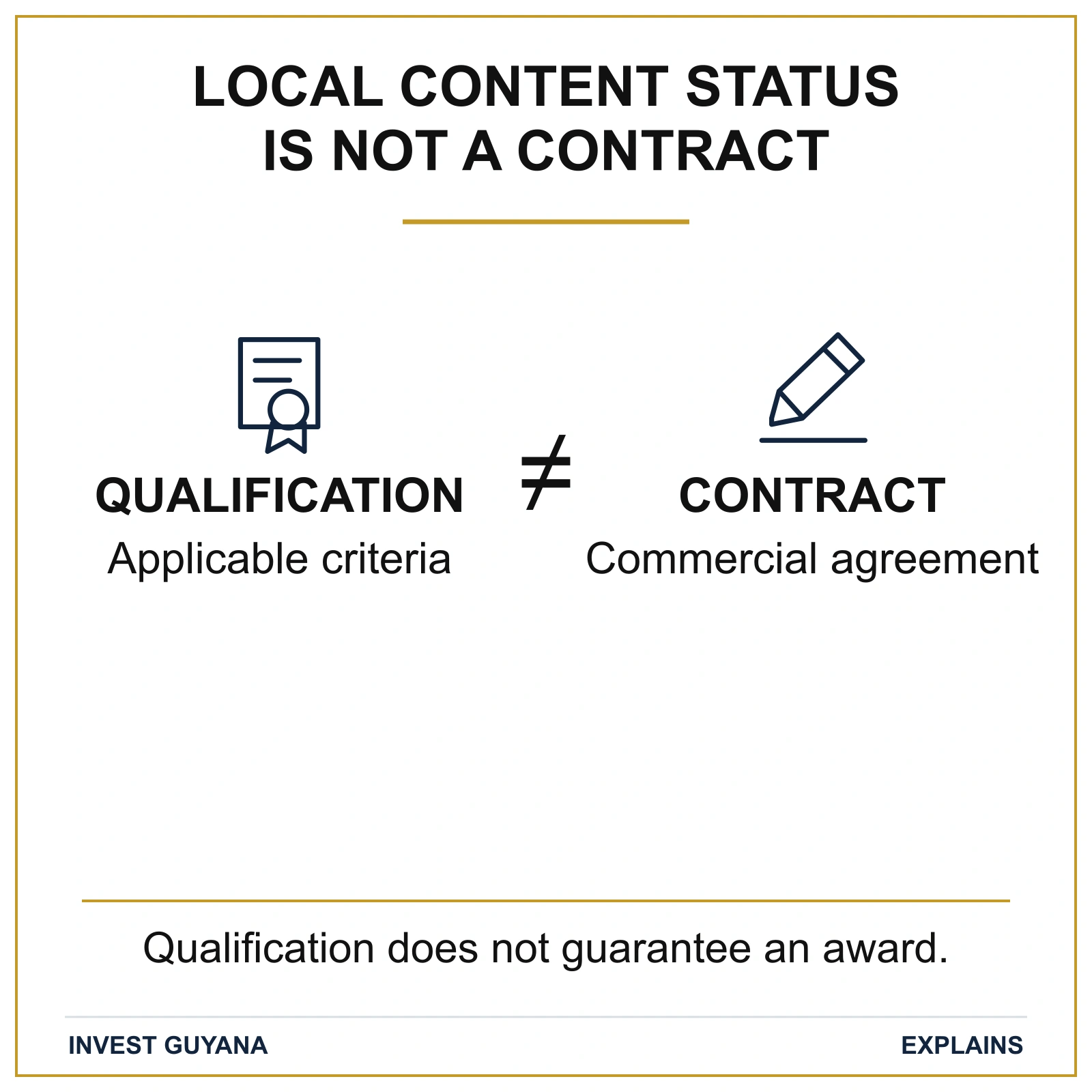 Local-content qualification and a commercial contract are distinct. Meeting applicable criteria does not guarantee a contract award.
