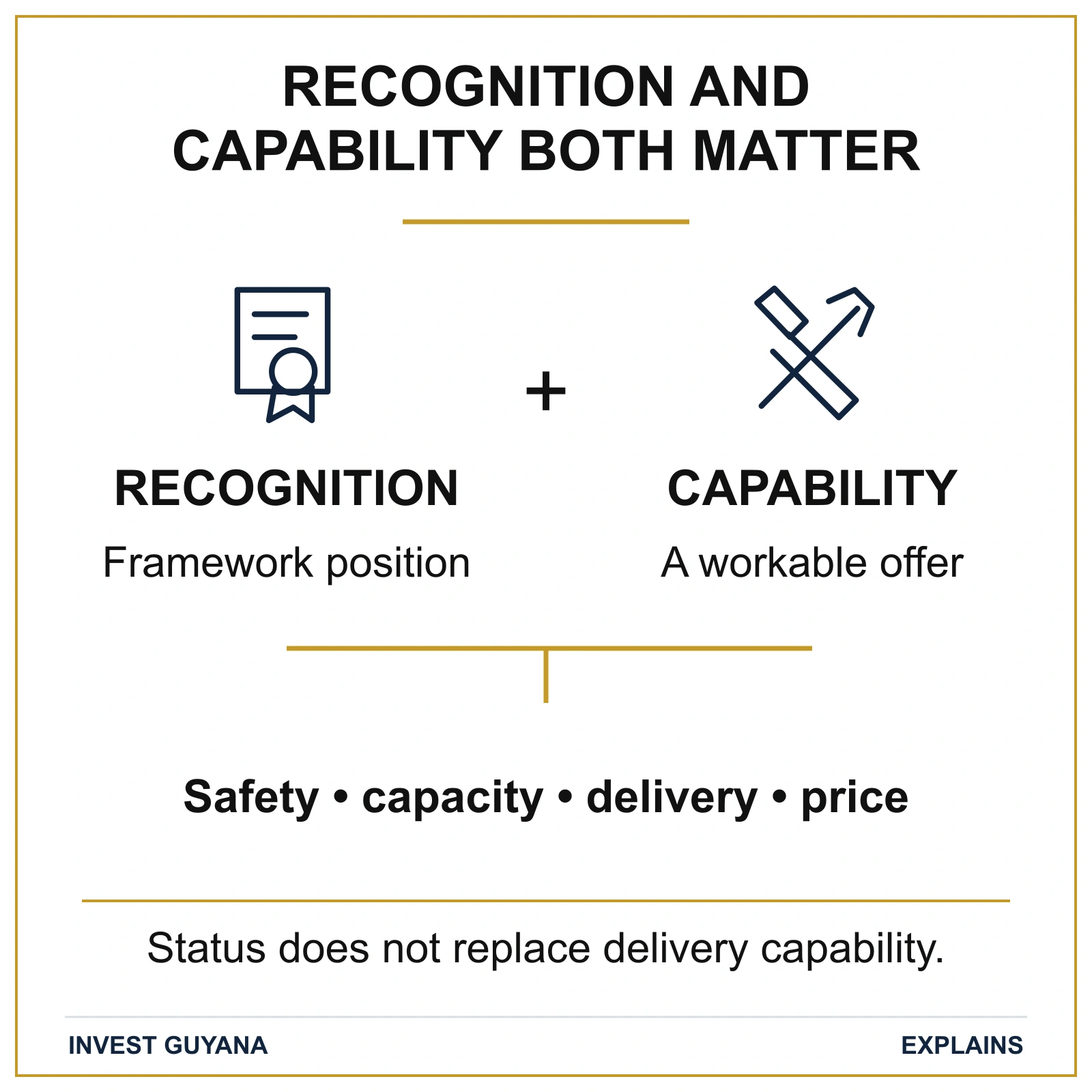 Framework recognition must be accompanied by a workable offer covering safety, capacity, delivery and price.