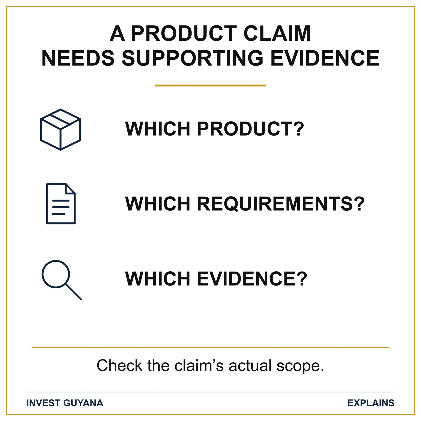 A product-conformity claim needs a defined product, applicable requirements and supporting evidence.