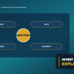 Invest Guyana Explains graphic showing the working-capital cash cycle