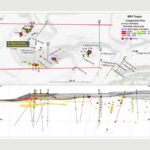 BBH target plan map and long section at the Omai Gold Project in Guyana.